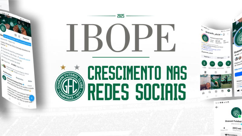 Guarani: clube destaca em crescimento das redes sociais entre times brasileiros